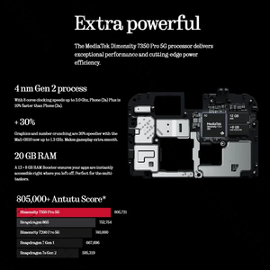 Nothing Phone 2A Plus 6,7'' 120Hz Amoled 50MP Caméra 5000mAh 50W Charge Rapide SD Dimensity 7350 Pro 5G Téléphone Portable Téléphone <span class=keywords><strong>Pas</strong></span> <span class=keywords><strong>Cher</strong></span> - Product Image 6