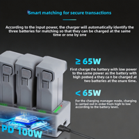 Hub Pengisian Daya Cepat 100W 3-Port untuk DJI Mini 4 Pro/3/3 Pro Drone Bahan ABS Portabel Aman Tahan Lama Pengisian Cepat