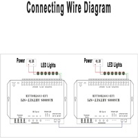 Contrôleur de pixels LED K-16000S avec carte SD, 16384 pixels adressables, contrôle en ligne et hors ligne pour bande lumineuse LED WS2812B WS2811