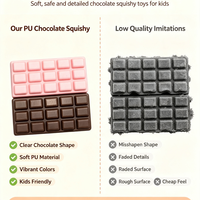 Jouet Squishy Barre de Chocolat en Mousse PU Souple à Rebond Lent, Anti-Stress et Fidget pour le Bureau et la Réduction de l'Anxiété, Unisexe, à partir de 14 ans