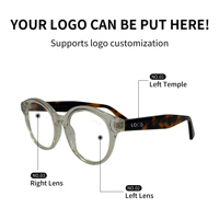Nuevas Monturas de Gafas Ópticas Redondas SHIAN SAO10 con Logotipo Personalizado para Lentes de Lectura-PC Unisex