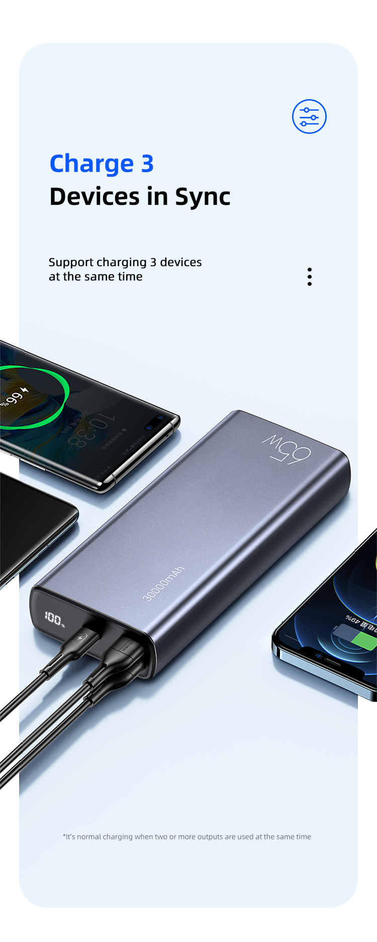 USAMS SuperMAC 30000mah 65W Fast Power Bank for Laptop and Smart Devices Charging Kit with 100W Type-C to Type-C PD Cable 26 Hf663fbd1847a4eada4e90715b9179fbb0