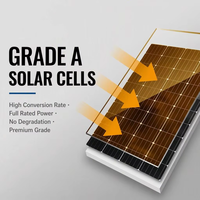 Panneau solaire rigide monocristallin PERC 200W 24V avec cadre en aluminium et verre trempé pour système domestique