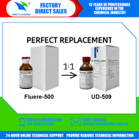 Revêtement hydrophobe et oléophobe anti-salissure et anti-traces de doigts pour écran LCD DAIKIN UD-509