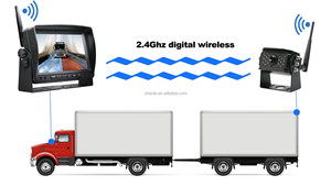 7-дюймовый монитор AHD Беспроводная система резервных камер для автобуса/грузовика/VR 2 задние/фронтальные камеры 2,4G цифровой беспроводной грузовик Разделенный экран - Product Image 6