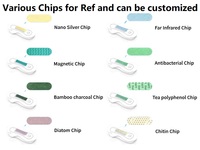 Protège-slips menstruels jetables sans ailettes de qualité supérieure à prix abordable 155mm 160mm 180mm