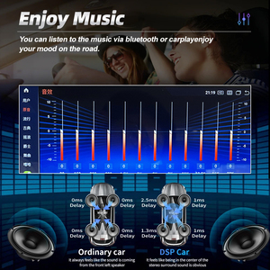 Pantalla táctil IPS de 12,3 pulgadas, navegación GPS para coche <span class=keywords><strong>Android</strong></span>, reproductor de vídeo multimedia, radio para coche, pantalla <span class=keywords><strong>Android</strong></span> para Toyota Sienna 2022 - Product Image 5