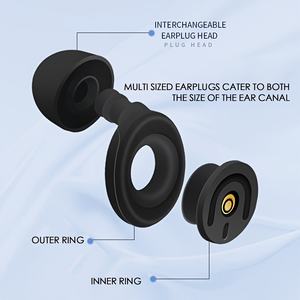 <span class=keywords><strong>Tapones</strong></span> para los Oídos Reutilizables Mejorados con Certificación CE con 3 Tamaños de Puntas de Repuesto, <span class=keywords><strong>Tapones</strong></span> para los Oídos de Alta Fidelidad para Conciertos, Sueño y Viajes - Product Image 6