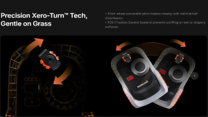 Wire-Free AWD Robotic Lawn Mower, RTK + Vision Navigation, Automatic Grass Cutting Robot for 600㎡ - Product Image 5