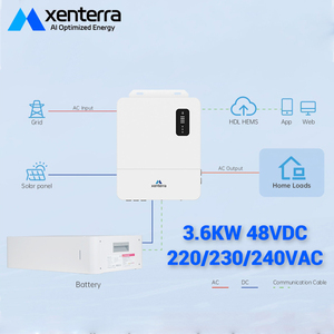 Paneles Solares de Onda Sinusoidal Pura de 5 Kva de Guangzhou, Paneles Fotovoltaicos Inteligentes de 3 Kva para Usar con Batería de Litio - Product Image 3