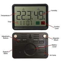 LCD Digital Thermo Hygrometer Monitor Suhu dan Kelembapan Ruangan Indikator Kenyamanan Termometer Ruangan Plastik Bertenaga Baterai