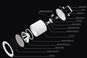 Kyqee Estación de tren de alta velocidad del aeropuerto Alta potencia IP65 Led Down Light 150W Montado en superficie COB Downlight para proyecto - Product Image 3