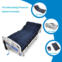 Matelas pneumatique hybride pliable Senyang pour lit médical avec technologie de répartition de la pression
