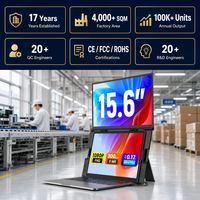 Écran portable double pour ordinateurs portables – Solution ODM en marque blanche pour revendeurs FBA, codage à distance et e-commerce transfrontalier