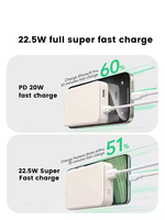 UGREEN Power Bank Mini Portabel 20W 20000mAh Anti Api Berkualitas Tinggi dengan Layar Digital untuk iPhone 14 15 16