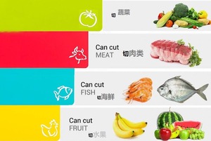 플렉서블 플라스틱 도마 세트 - 음식 아이콘이 있는 4가지 색상의 주방용 컬러 코팅 커팅 매트 - Product Image 2
