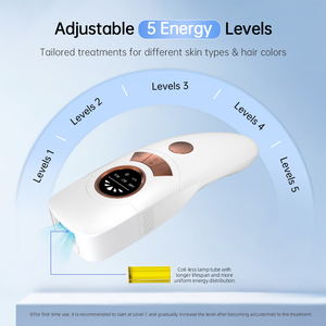 <span class=keywords><strong>Appareil</strong></span> d'épilation IPL à usage domestique, épilateur IPL avec refroidissement par glace, machine d'épilation au <span class=keywords><strong>laser</strong></span> permanente, Depiladora IPL pour femmes et hommes - Product Image 3