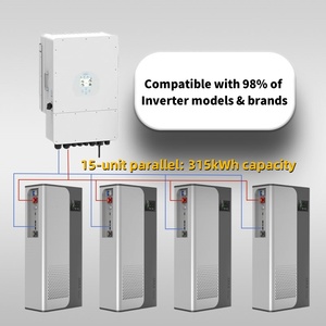 48V 51.2V 410AH 21kWH Active Balancer Fire Extinguisher Blade Lifepo4 Lithium Ion Phosphate Solar Storage Battery Pack - Product Image 3