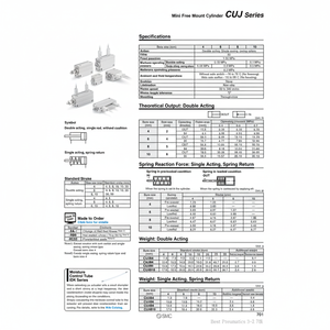 Cilindro de montaje libre SMC Pneumatics, piezas neumáticas - Product Image 1