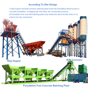 Pabrik produsen 25-240m3/h siap campuran beton tanaman untuk penjualan beton Batching tanaman - Product Image 4