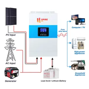 Pure Sine wave 220Vac Parallel Kits 5KW DC AC Single Phase Hybrid Solar Inverter