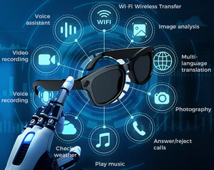 แว่นตาอัจฉริยะ AI กล้องคู่ 720P แปลภาษาแบบเรียลไทม์ <span class=keywords><strong>ค</strong></span>วบ<span class=keywords><strong>ค</strong></span>ุมด้วยเสียงและแอ<span class=keywords><strong>ป</strong></span> ใช้งานด้วยระบบสัมผัส กันน้ำระดับ IPX-65 เครื่องเล่นเพลง - Product Image 6