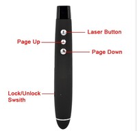 Stylo de présentation sans fil 2,4 GHz Télécommande USB Présentateur PowerPoint