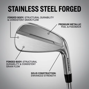 Set di Ferri da Golf Forgiati Premium # Set di 7 Ferri da Golf 4-PW ad Alta Precisione per Professionisti, Modello 790 - Product Image 2