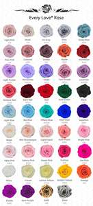 Boîte à bijoux Forever Roses personnalisée, boîte à anneaux de haute qualité, roses préservées pour la fête des mères, la remise des diplômes, Noël, vente en gros - Product Image 6