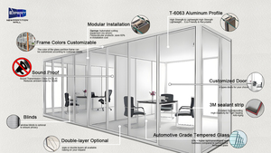 กระจกนิรภัยอัจฉริยะแบบมีมนต์ขลังที่สามารถเปลี่ยนระหว่างแบบใสและแบบฝ้าได้อย่างราบรื่น เหมาะสำหรับสำนักงานและบ้าน - Product Image 3