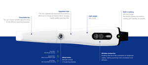 <span class=keywords><strong>Scanner</strong></span> Intraorale Dentale <span class=keywords><strong>3D</strong></span> Wireless / <span class=keywords><strong>Scanner</strong></span> Orale Digitale con Software e Scansione Bluetooth - Product Image 5