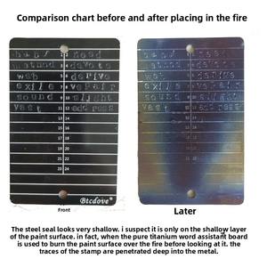 助记符钢板升级<span class=keywords><strong>2</strong></span>个钛板/<span class=keywords><strong>2</strong></span>个钛板加钢印 (性价比) 种子短语 - Product Image 3