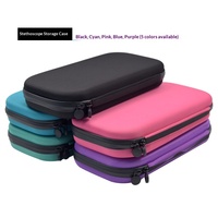 Étui Organisateur Noir 1680D Personnalisable avec Fermeture Éclair pour Stéthoscope EVA – Sacs et Housses Spécialisés