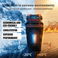 Pour mise à niveau de batterie Surron Ultra Bee 72V 80V 50Ah, avec BMS intelligent, couvercles de protection en plastique et extension électrique