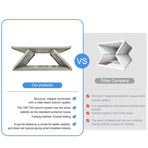 Contenedor Plegable, <span class=keywords><strong>Espacio</strong></span> <span class=keywords><strong>Temporal</strong></span> Portátil para Clínica, Baño, Lavandería, Instalación Fácil - Product Image 5