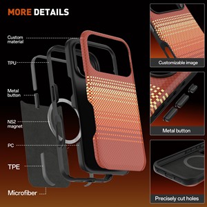 Hot Selling Trendy Animal-Design <strong>Mobile</strong> Phone Case <strong>Cover</strong> for iPhone 17 Pro Max Back <strong>Cover</strong> Packaged in OPP <strong>Bag</strong> - Product Image 6