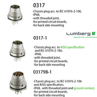 Connecteurs circulaires à montage sur panneau Lumberg M16: Mini Din mâle 3/4/5/6/7/8/12/14 pôles, IP68, pour circuits imprimés