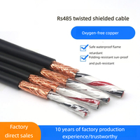 Câble de contrôle torsadé en aluminium PE PVC AI 2 x 0,5 mm 20 AWG BC pour caméra