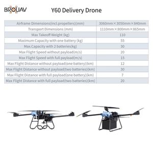 ผู้ผลิตโดรนจีน BROUAV รุ่น Y60 โดรนอุตสาหกรรมสำหรับบรรทุกหนัก ระยะบิน 30 กม. - Product Image 3