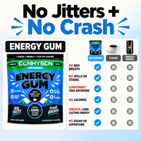 Chewing-gum énergétique très demandé : Niacine et Vitamine B6, goût frais intense et une grande dose de folate, saveur menthe poivrée