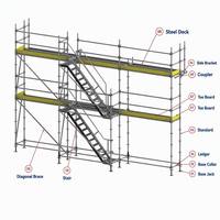 Andamio con Garantía de 1 Año, Escalera de Aluminio Galvanizado con Anillo de Bloqueo para Proyectos de Edificios de Gran Altura, Almacenes y Exteriores