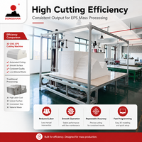 Machine de découpe CNC à fil chaud pour mousse EPS 3D, contrôlée par ordinateur, pour la production de modèles EPS 3D personnalisés