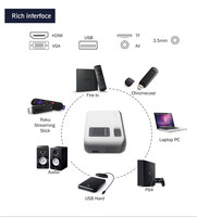 Home Theater E501H Mini proyector 1080p compatible con Full HD Proyector TV portátil al aire libre Video Projetor Multimedia Beamer