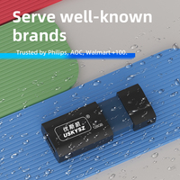 Flashdisk Grosir Cle Memory Stick Flash Pendrive Swivel Flash Memorias USB Key 64GB 3.0 USB Flash Drives Pen Drive