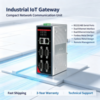 Gateway RS232/485 a Ethernet, Modbus para Riel DIN, Convertidor TCP/RTU, Industrial, para Fábrica Inteligente e IIoT