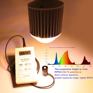 フルスペクトル植物育成ランプ 丸型小型LED育成ライト電球 E27口金 調整可能なスペクトルLED育成ライト電球 植物用 - Product Image 3