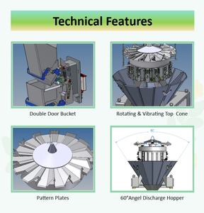Máy Đóng Gói Cân Bằng Đa Năng 14 Đầu Tự Động - Product Image 4