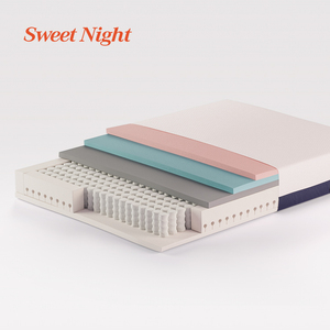 boxspring steel wire compress grid coconut polyester jacquard fabric pocket spring mattress memory tempurpedic mattress