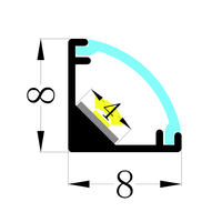 Profilé d'angle triangulaire LED YG-0808 avec diffuseur, à montage en surface, pour l'éclairage des vitrines et des étagères