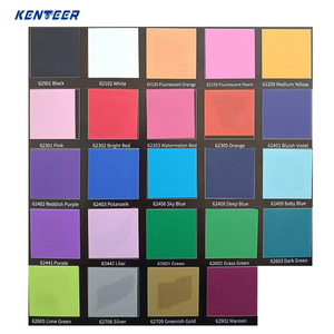 Rollos de Vinilo HTV de Kenteer Suppliers, Vinilo Textil, Película de PVC para Transferencia de Calor para Camisetas y Textiles, Fácil de Cortar y Desbastar - Product Image 6